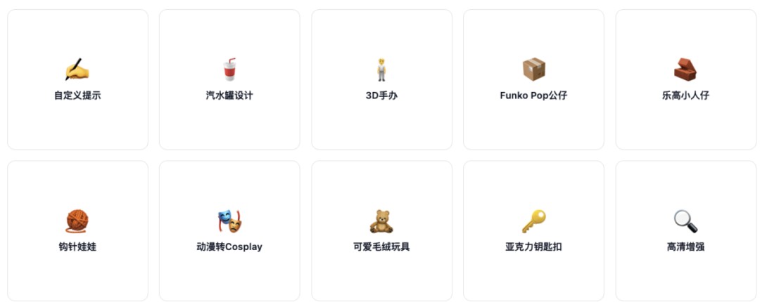 Nano Bananary 效果模板示例